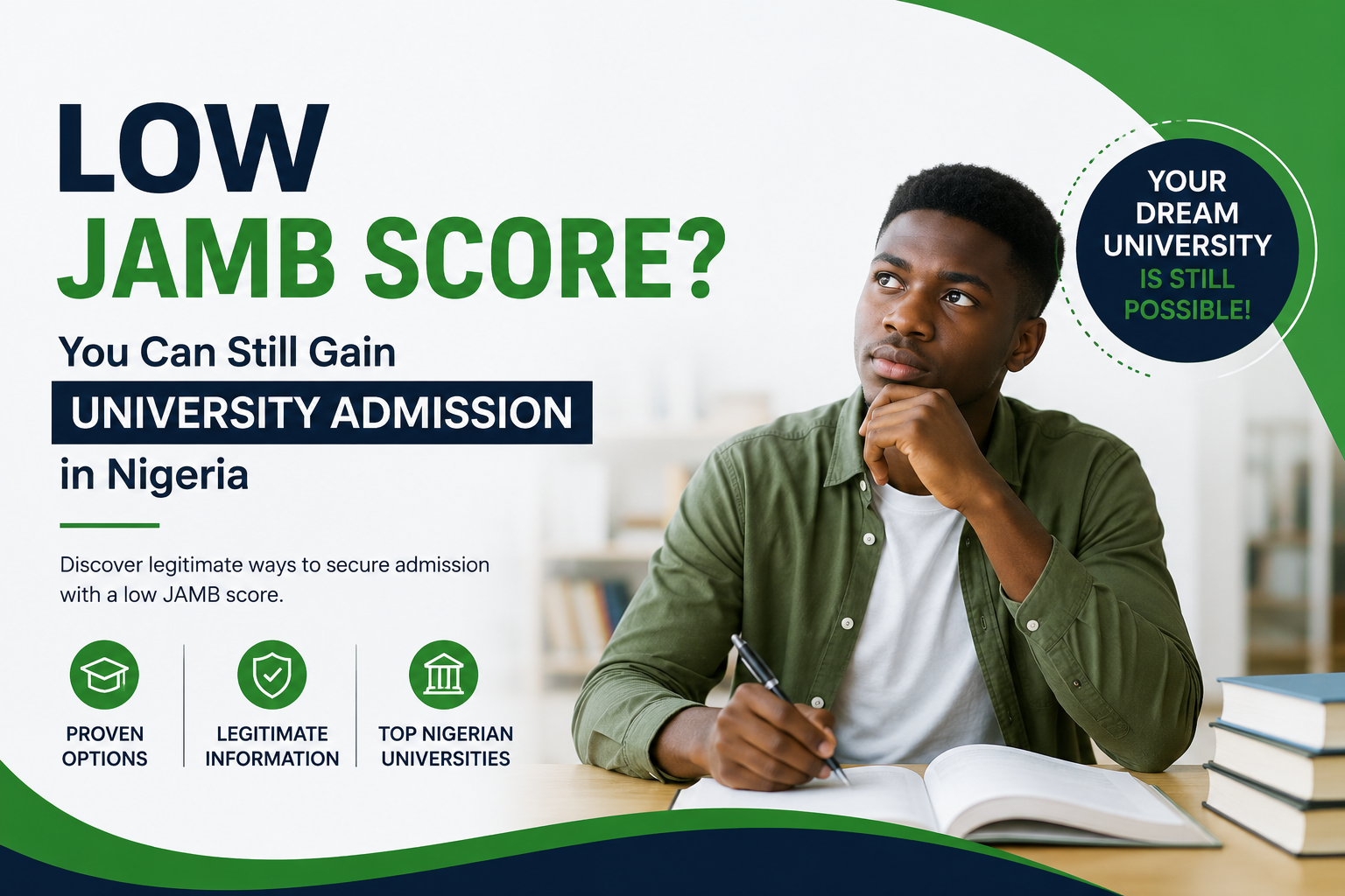 low JAMB score Nigeria university admission