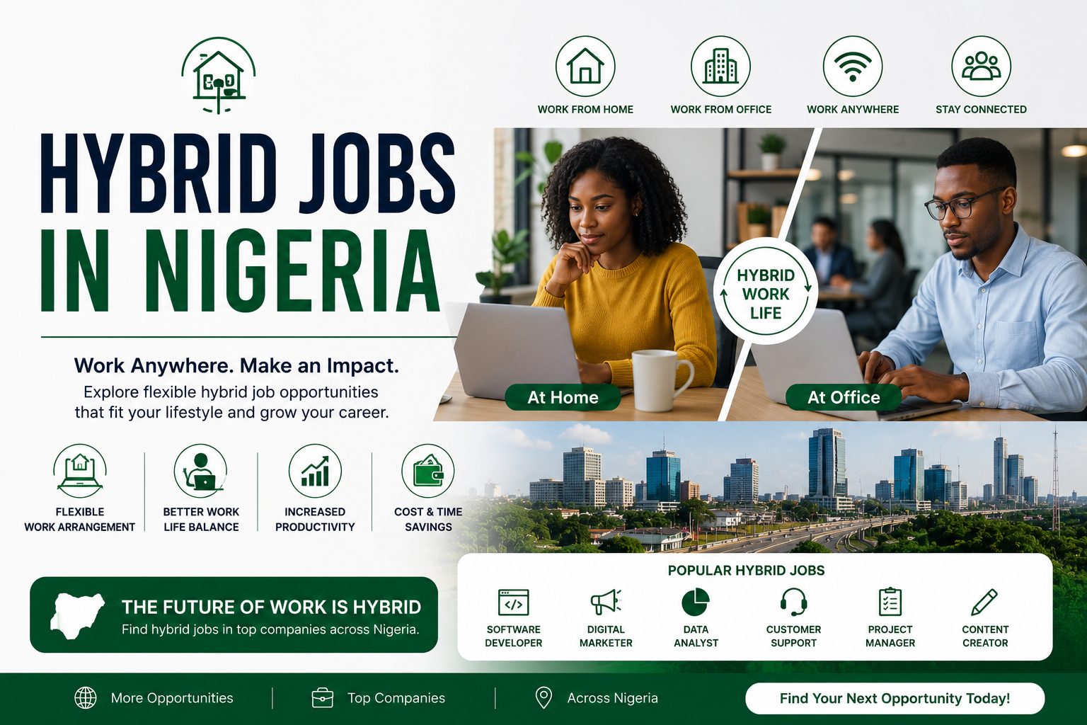 hybrid jobs in Nigeria