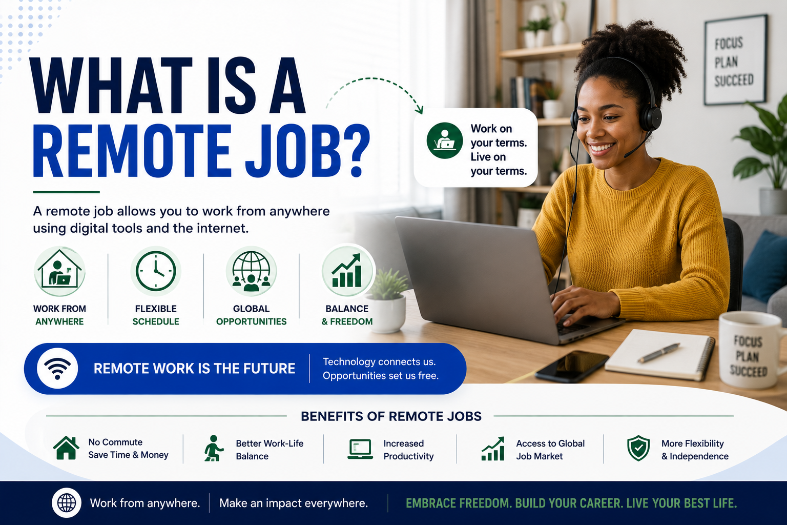 what is a remote job
