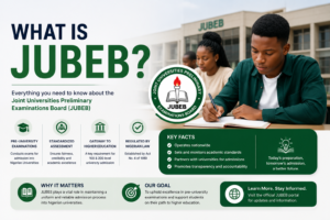 What Is JUPEB? Full Meaning, Requirements and Registration Guide
