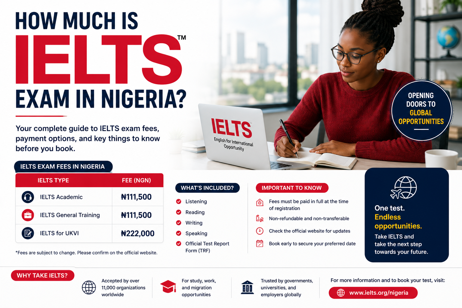 How much is IELTS exam in Nigeria