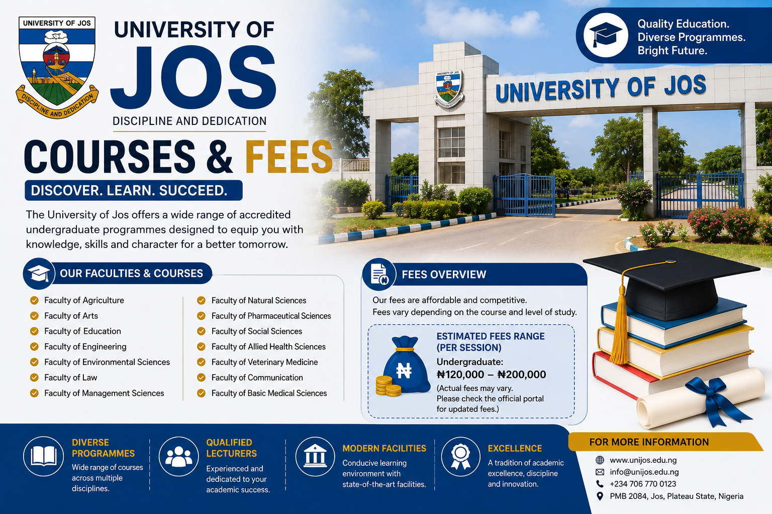 University of JOS courses and fees