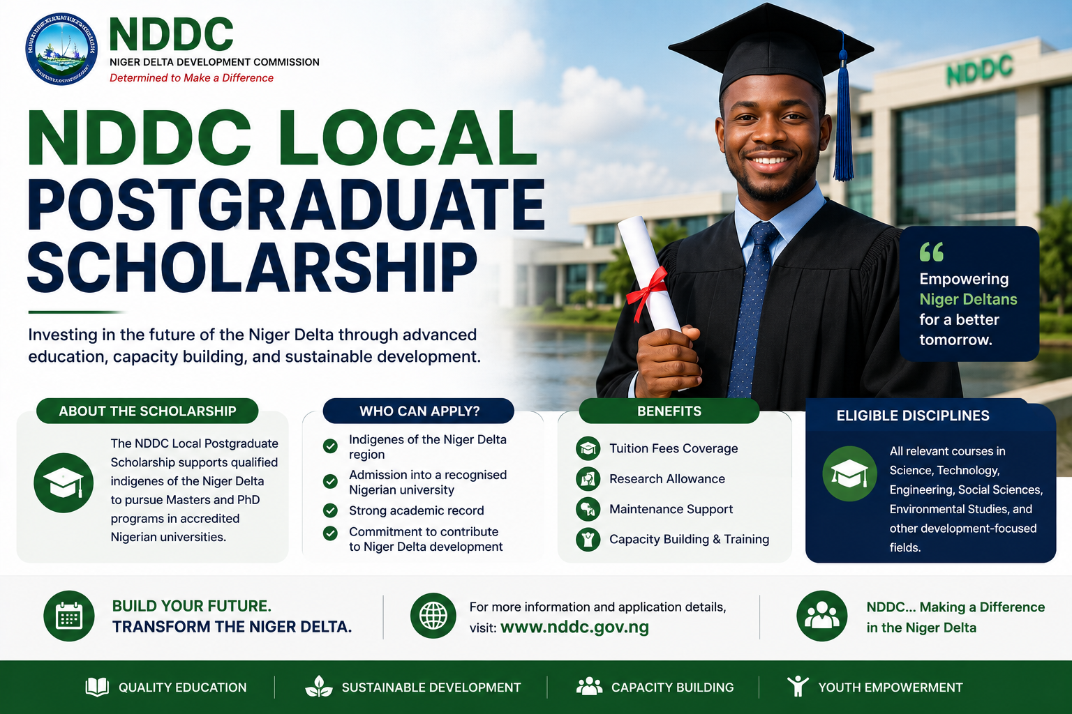 NDDC local postgraduate scholarship