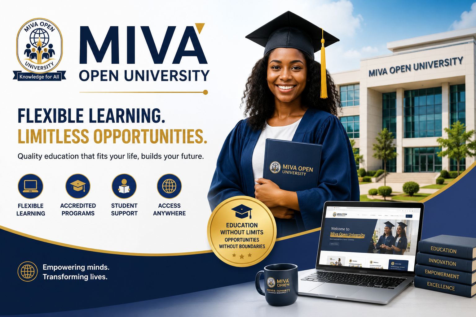 miva open university