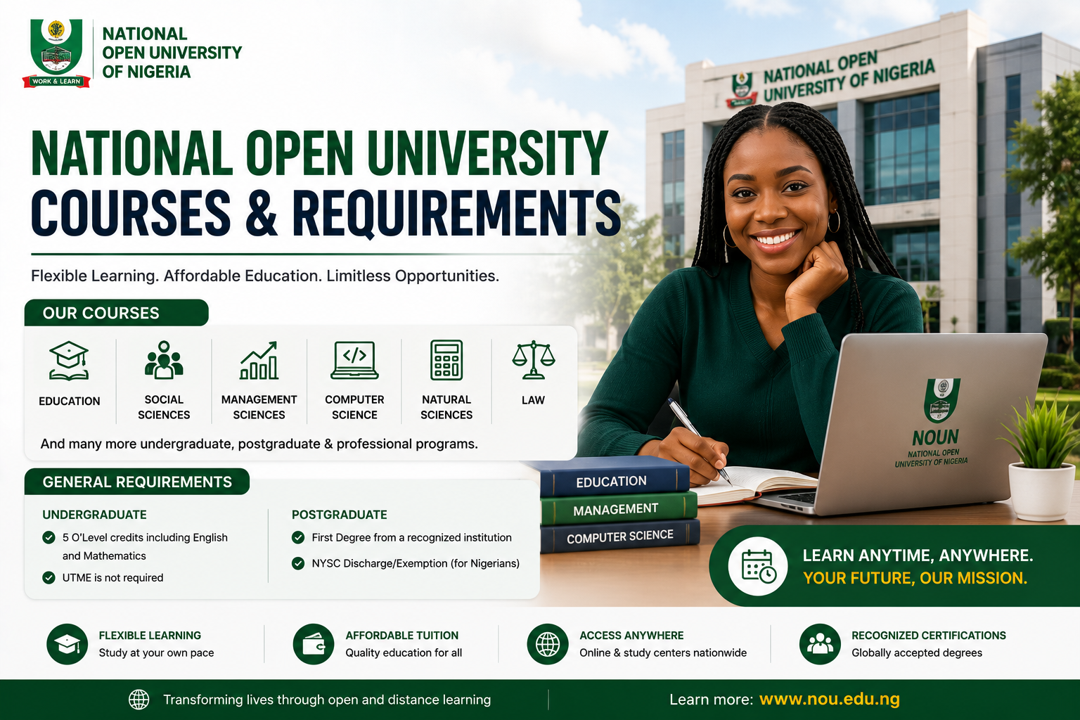 national open university courses and requirements